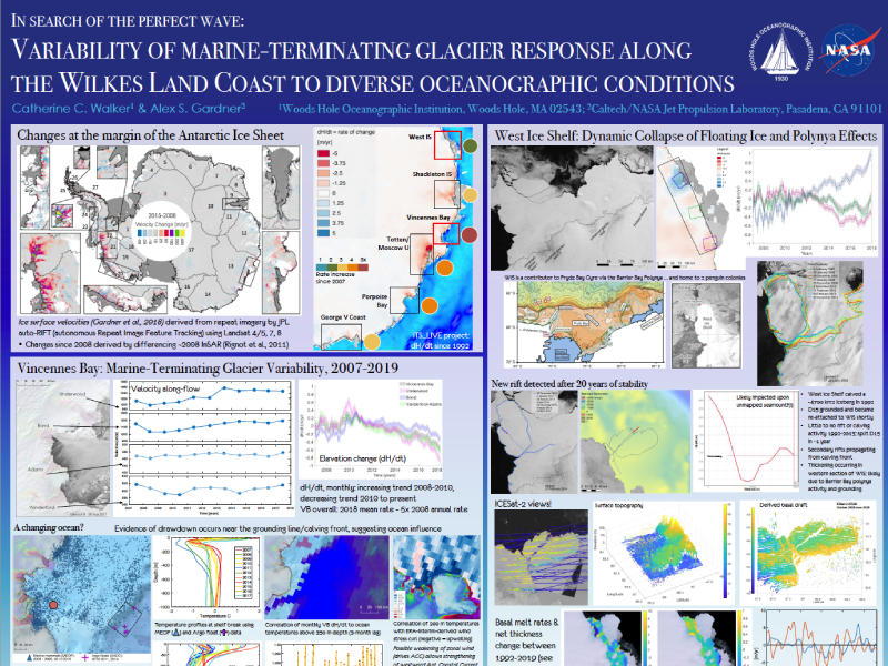 Presentation title page: In Search of the Perfect Wave: Variability of Marine-terminating Glacier Response along the Wilkes Land Coast to Diverse Oceanographic Conditions