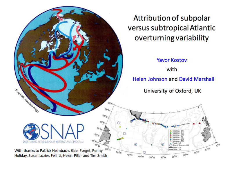 Presentation title page: Attribution of Subtropical Versus Subpolar Atlantic Overturning Variability
