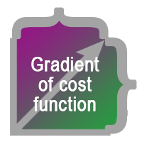 Cost function gradient icon