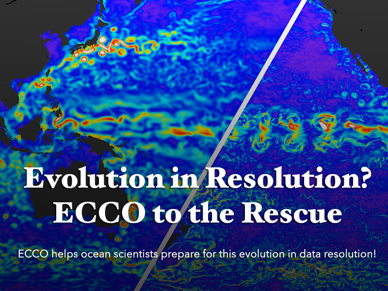 Evolution in Resolution? ECCO to the Rescue