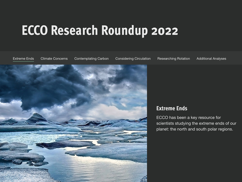 ECCO Research Roundup 2022