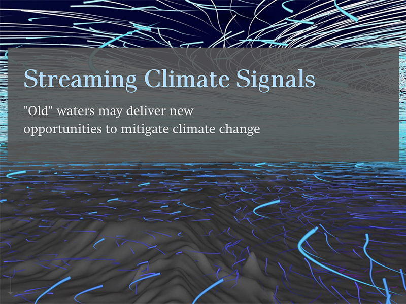 Streaming Climate Signals